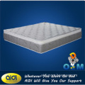 Best Selling Hotel Mattress for sale,Manufacturer Supplies Euro Top Ca